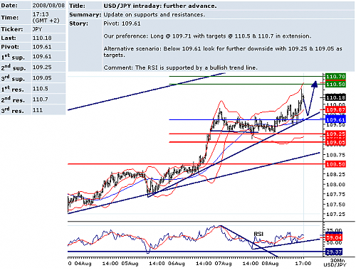 USDJPY.png‏