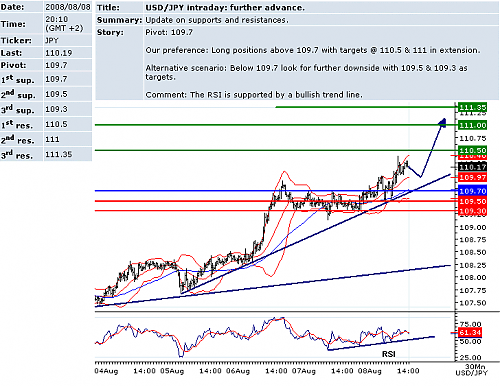 USDJPY.png‏