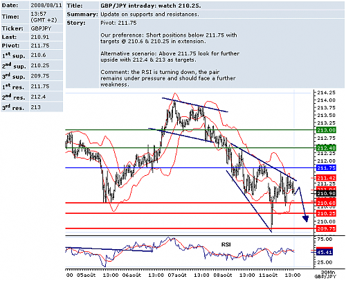 GBPJPY.png‏