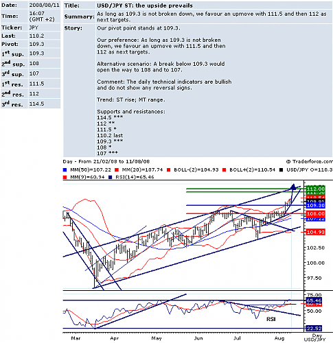 USDJPY.png‏