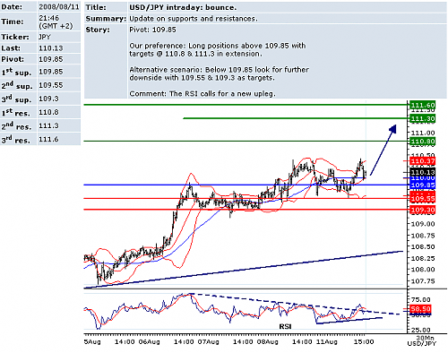 USDJPY.png‏