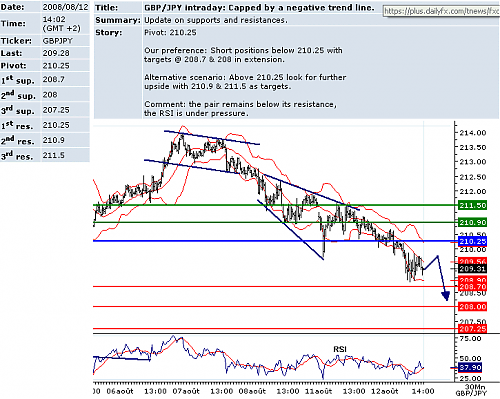 GBPJPY.png‏