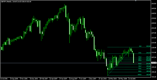 GBPJPY.png‏