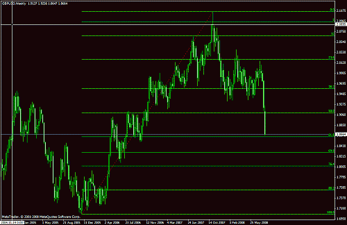 gbp.gif‏