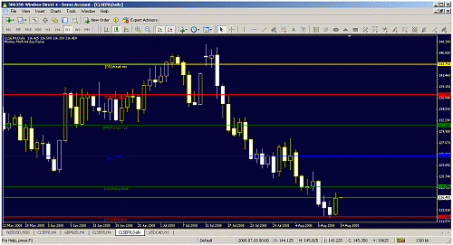 crude oil murry.gif‏