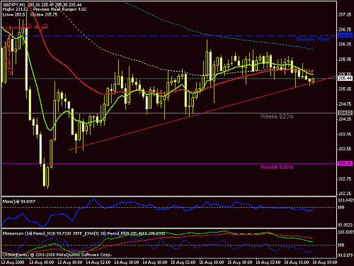     

:	gbp-jpy-30m-2.gif
:	46
:	18.9 
:	149923