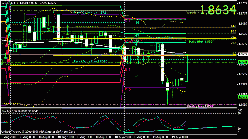 gbpusd.gif‏