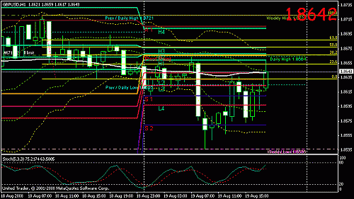 gbpusd 2.gif‏