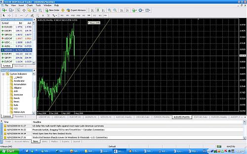 audusd.JPG‏