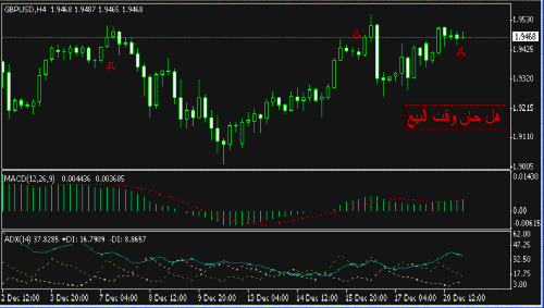 GBPUSD.GIF‏