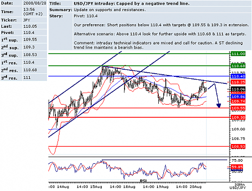 USDJPY.png‏