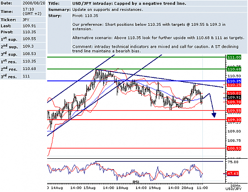 USDJPY.png‏