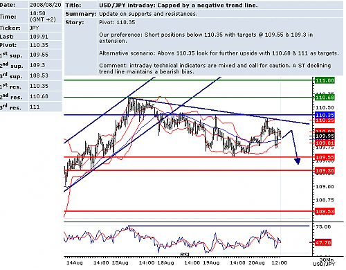 USDJPY.png‏