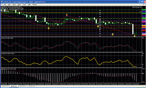 cad jpy.gif‏