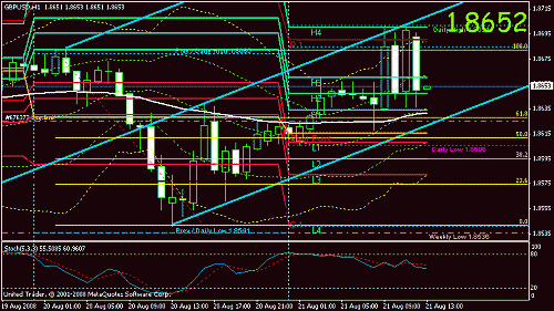 gbp usd1.gif‏