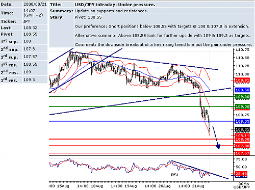 USDJPY.png‏