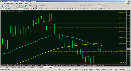 oil21-08-20088.gif‏