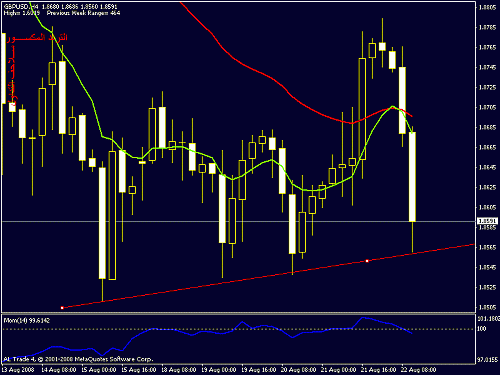     

:	gbpusd240.gif
:	26
:	16.2 
:	150651