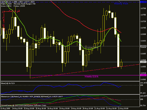     

:	gbpusd240-2.gif
:	31
:	17.6 
:	150671