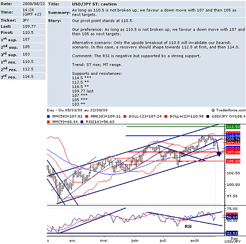 USDJPY.png‏