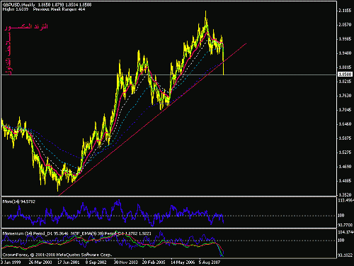     

:	gbpusd-1w.gif
:	37
:	18.1 
:	150793