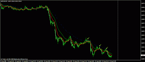 gbpusd.gif‏