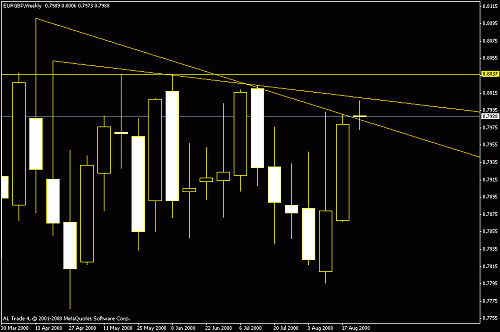 eurgbp1.gif‏