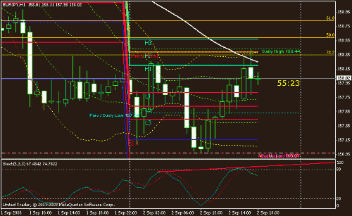 eurjpy.gif‏