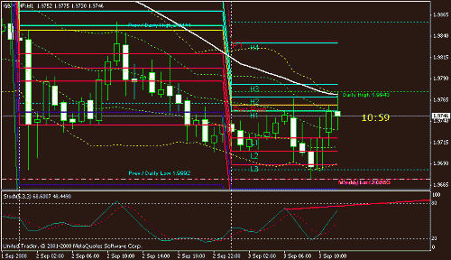 gbpchf.gif‏