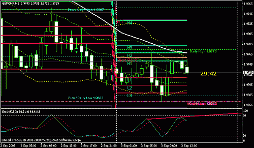 gbpchf goal.gif‏