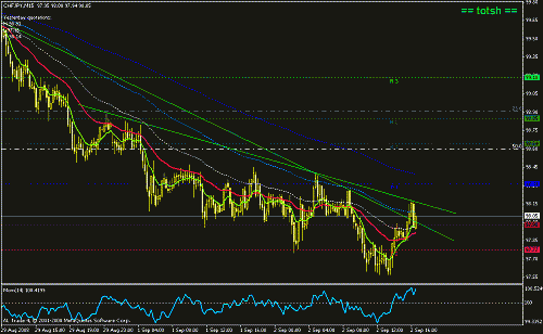 4 fy 15 -7.gif‏