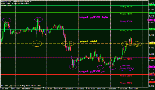 usd today.gif‏