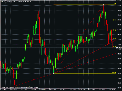     

:	gbpjpy.gif
:	49
:	23.7 
:	152246