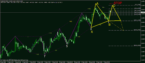 usdchf.gif‏