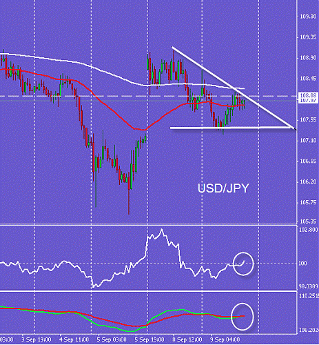 jpy.gif‏