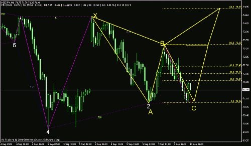 nzdjpy.gif‏