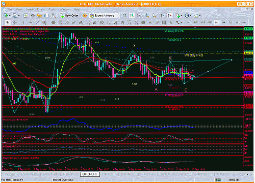 eurchf.gif‏