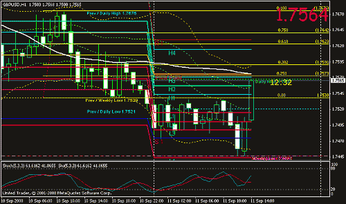 gbpusd.gif‏