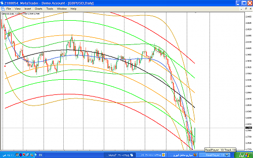 gbpusd1.png‏