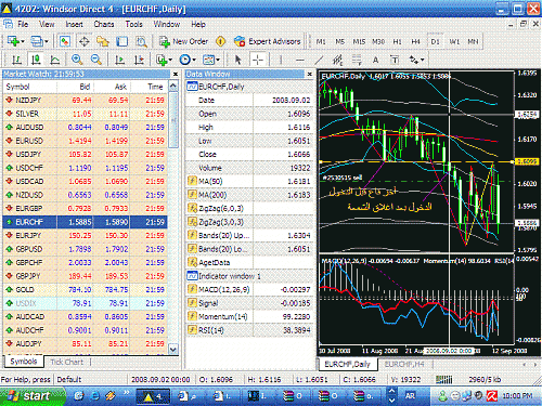 eurchf.gif‏