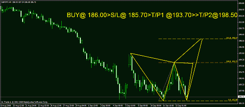 gbpjpy.gif‏