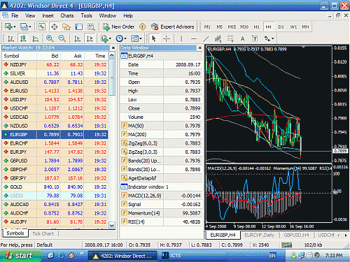 EURGBP.gif‏