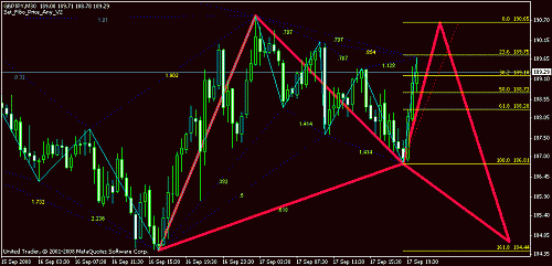 gbpjpy.gif‏