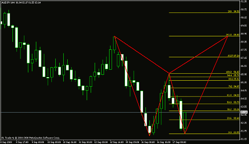 audlpy.gif‏