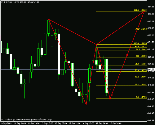 eur  jpy.gif‏