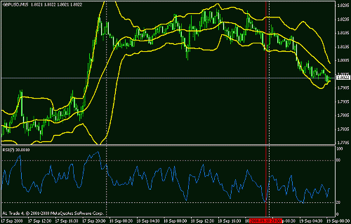 gbpusd.gif‏