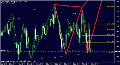 usdcadh4444.gif‏