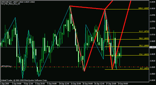 usdcad y.gif‏