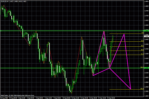 eurusd 4.gif‏