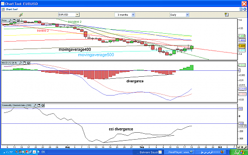 eurusd1.png‏